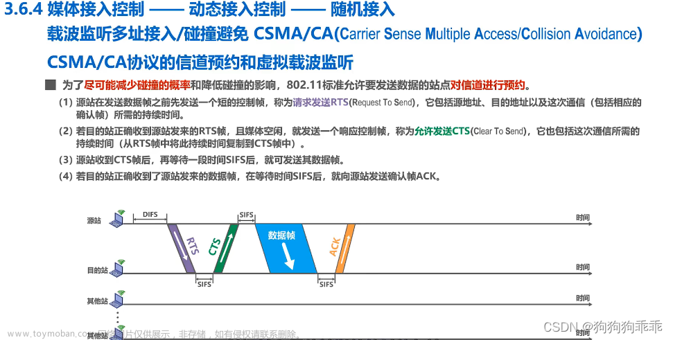 计算机网络 数据链路层 媒体接入控制,计算机网络,计算机网络,媒体,网络