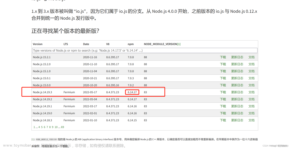 npm does not support Node.js的解決辦法,node.js,npm,javascript,前端,windows,git
