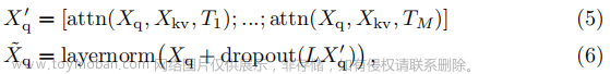 图像 检测 - DETR: End-to-End Object Detection with Transformers (arXiv 2020),# 图像 检测,目标检测,人工智能,计算机视觉