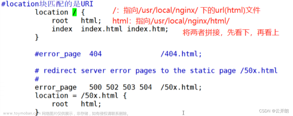 nginx 以及nginx優(yōu)化,nginx,運(yùn)維