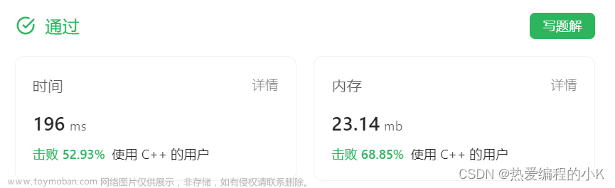 【代码随想录 | Leetcode | 第九天】哈希表 | 快乐数 | 四数相加 II | 赎金信,# Leetcode | 代码随想录 | 专题化,leetcode,散列表,算法