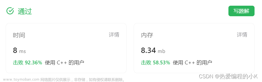 【代码随想录 | Leetcode | 第九天】哈希表 | 快乐数 | 四数相加 II | 赎金信,# Leetcode | 代码随想录 | 专题化,leetcode,散列表,算法