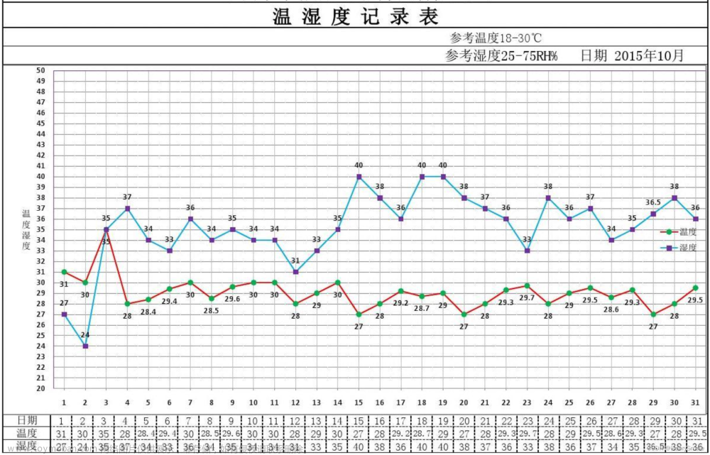 勘探开发人工智能技术：机器学习(1),人工智能+油气勘探,人工智能,机器学习