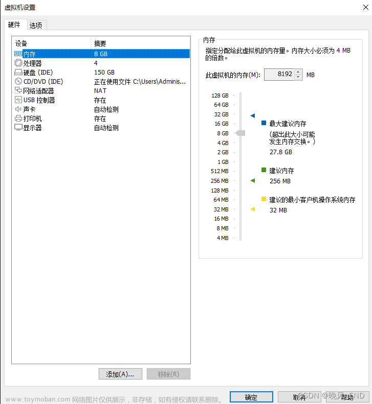 云计算|OpenStack|使用VMware安装华为云的R006版CNA和VRM---初步使用（二）,OpenStack,云计算,openstack,华为云,云原生,运维