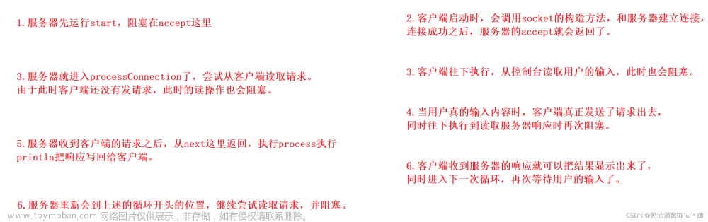 网络编程（JavaEE初阶系列10）,JavaEE初阶,网络