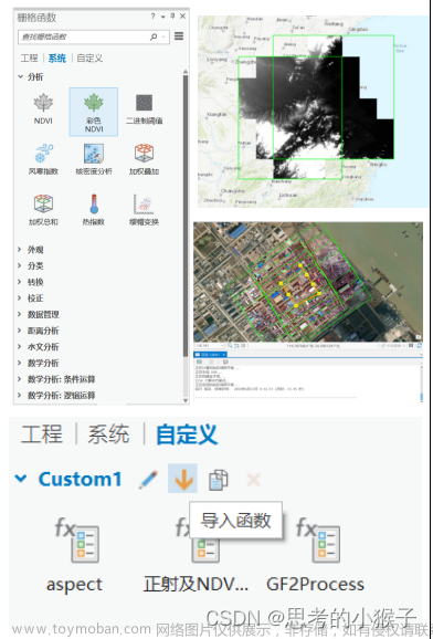 ArcGIS Pro实践技术应用暨基础入门、制图、空间分析、影像分析、三维建模、空间统计分析与建模、python融合、案例应用,生态,水文,遥感,生态系统服务,灾害监测,环境,地理空间,gis