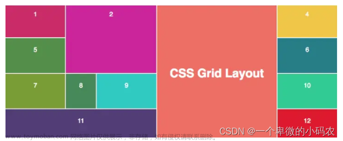 CSS-grid布局,css,前端