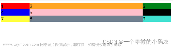 CSS-grid布局,css,前端