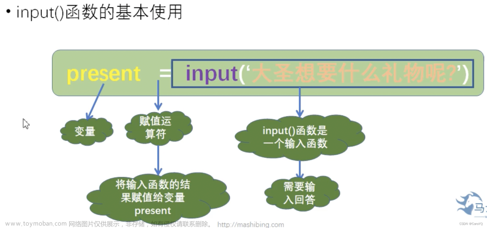 【python】-【】,Java,python,网络,microsoft