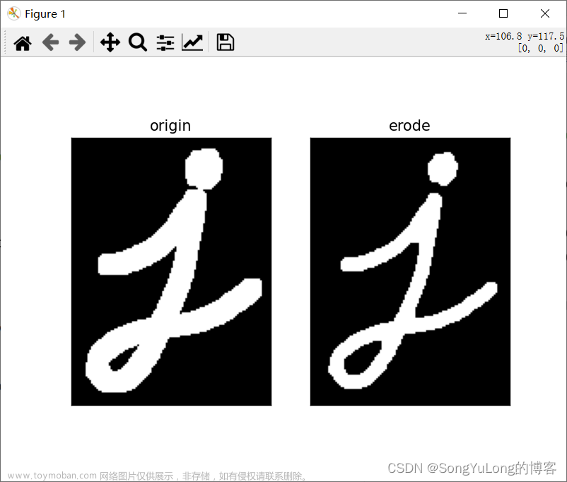 Python-OpenCV中的图像处理-形态学转换,python,opencv,图像处理