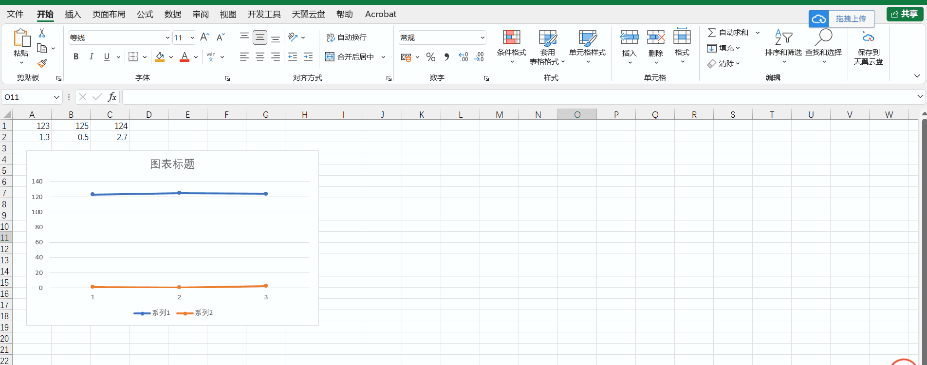 在Excel中将数值差距极大的两个序列用对比明显的折线图表示,excel,信息可视化