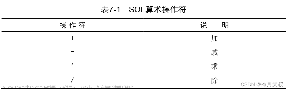 SQL | 计算字段,# SQL,sql,数据库