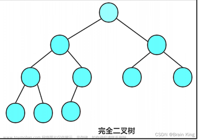 二叉树,算法,数据结构,leetcode