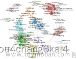 R-Meta分析与【文献计量分析、贝叶斯、机器学习等】多技术融合,生态,环境,农业,r语言,开发语言