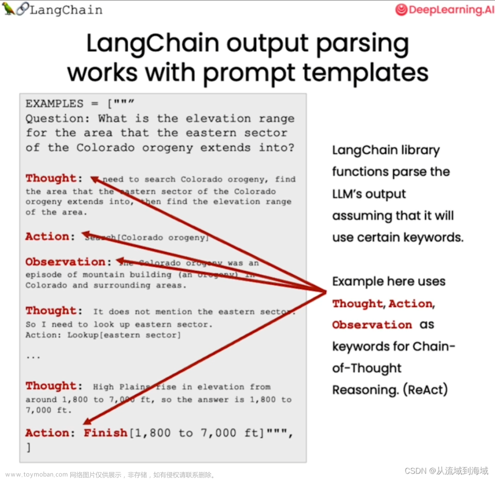 LangChain手记 Models,Prompts and Parsers,大语言模型,langchain