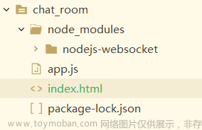 基于WebSocket的在线文字聊天室,# javascript,javascript,前端,node.js,websocket