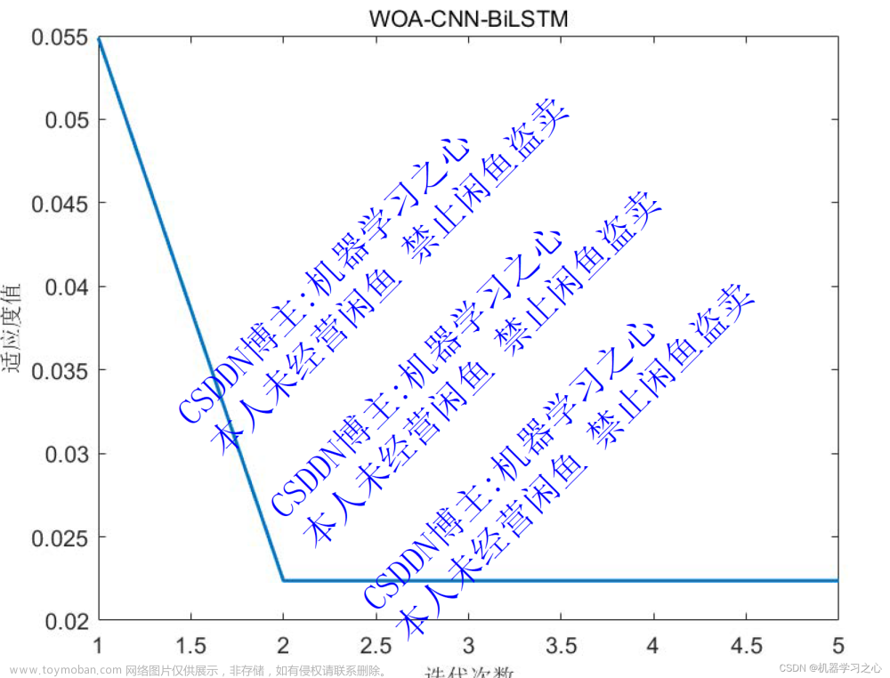 时序预测 | MATLAB实现WOA-CNN-BiLSTM鲸鱼算法优化卷积双向长短期记忆神经网络时间序列预测,时间序列,WOA-CNN-BiLSTM,CNN-BiLSTM,鲸鱼算法优化,卷积双向长短期记忆神经网络,时间序列预测
