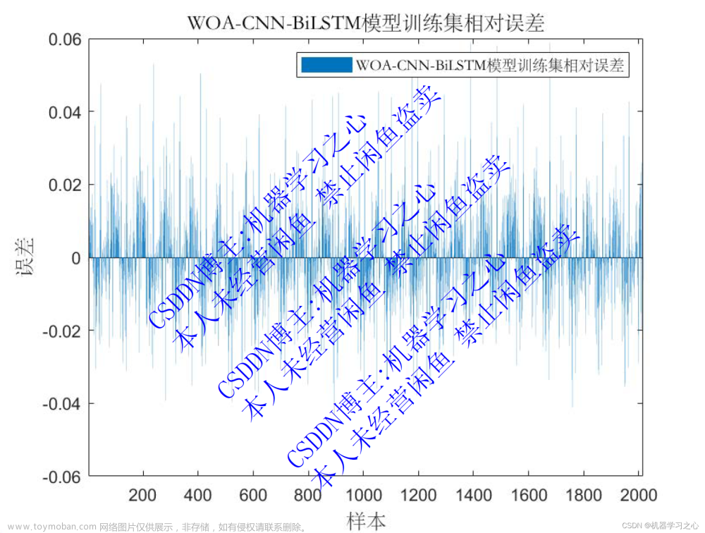 时序预测 | MATLAB实现WOA-CNN-BiLSTM鲸鱼算法优化卷积双向长短期记忆神经网络时间序列预测,时间序列,WOA-CNN-BiLSTM,CNN-BiLSTM,鲸鱼算法优化,卷积双向长短期记忆神经网络,时间序列预测