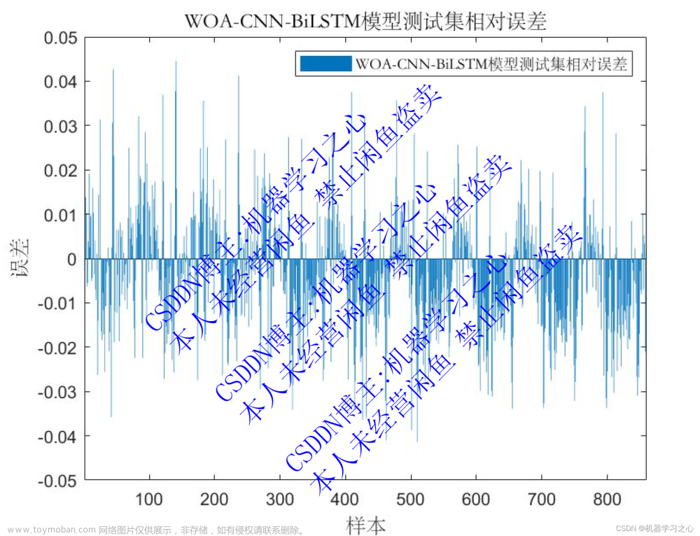 时序预测 | MATLAB实现WOA-CNN-BiLSTM鲸鱼算法优化卷积双向长短期记忆神经网络时间序列预测,时间序列,WOA-CNN-BiLSTM,CNN-BiLSTM,鲸鱼算法优化,卷积双向长短期记忆神经网络,时间序列预测