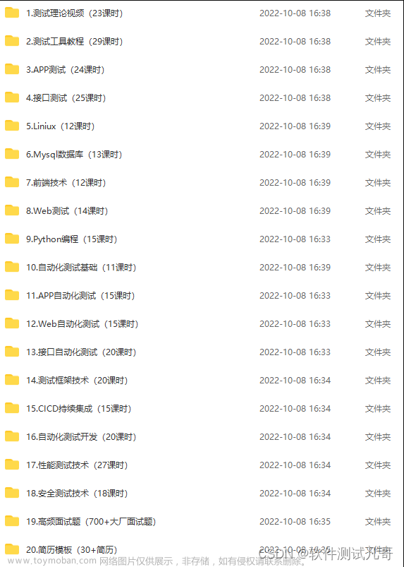 FastAPI入門(mén),軟件測(cè)試,接口測(cè)試,fastapi,軟件測(cè)試工程師,經(jīng)驗(yàn)分享,程序人生,軟件測(cè)試,接口測(cè)試