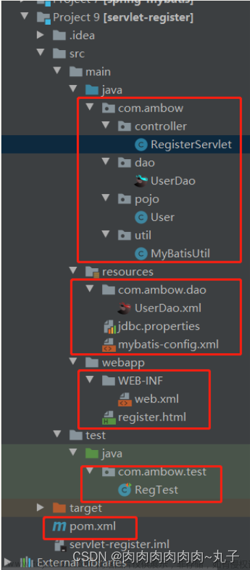 Java項目作業(yè)~ 通過html+Servlet+MyBatis，完成站點信息的添加功能,Java,java,mybatis,數(shù)據(jù)庫,單個Servlet的配置對象