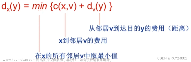 《计算机网络：自顶向下方法》第五章--网络层：控制平面,计算机网络--自顶向下方法,计算机网络,平面