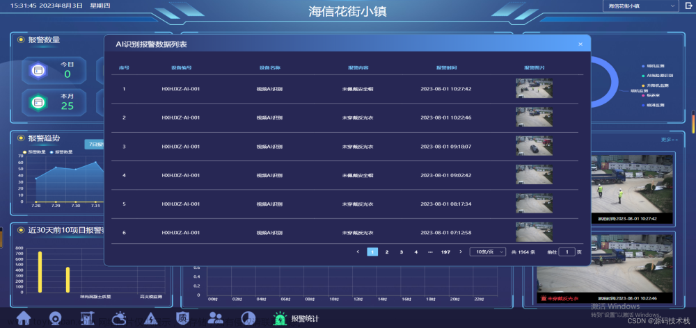 智慧工地一体化云平台源码：监管端、工地端、危大工程、智慧大屏、物联网、塔机、吊钩、升降机,智慧工地云平台源码,智慧工地,AI识别,物联网,Java,危大工程,萤石云平台,数字化工地