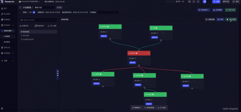 这几点，RunnerGo领先太多了,java,github,开发语言