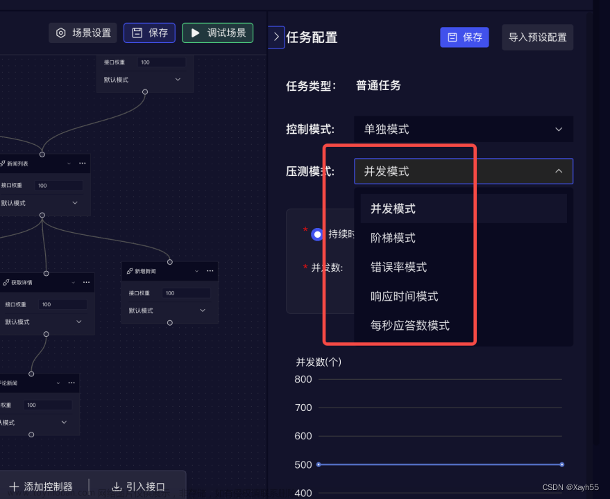 这几点，RunnerGo领先太多了,java,github,开发语言