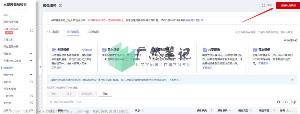 将eNSP Pro部署在华为云是什么体验,Datacom,广然笔记,华为云,网络,ensp,ensp pro
