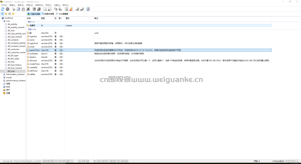 基于ssm的CRM客戶管理系統(tǒng)（spring + springMVC + mybatis）營銷業(yè)務信息java jsp源代碼,數(shù)據(jù)庫,管理系統(tǒng),源碼,java,spring,mybatis,mysql,后端