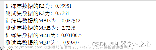 回歸預(yù)測 | MATLAB實現(xiàn)TSO-BP金槍魚群優(yōu)化算法優(yōu)化BP神經(jīng)網(wǎng)絡(luò)多輸入單輸出回歸預(yù)測（多指標，多圖）,回歸預(yù)測,TSO-BP,金槍魚群優(yōu)化算法,BP神經(jīng)網(wǎng)絡(luò),多輸入單輸出回歸預(yù)測