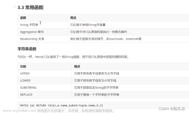 圖數(shù)據(jù)庫_Neo4j學習cypher語言_常用函數(shù)_關(guān)系函數(shù)_字符串函數(shù)_聚合函數(shù)_數(shù)據(jù)庫備份_數(shù)據(jù)庫恢復---Neo4j圖數(shù)據(jù)庫工作筆記0008,開源&amp;異常和&amp;數(shù)據(jù)庫,圖數(shù)據(jù)庫,neo4j,neo4j關(guān)系函數(shù),neo4j常用函數(shù),neo4j備份恢復,neo4j聚合函數(shù)