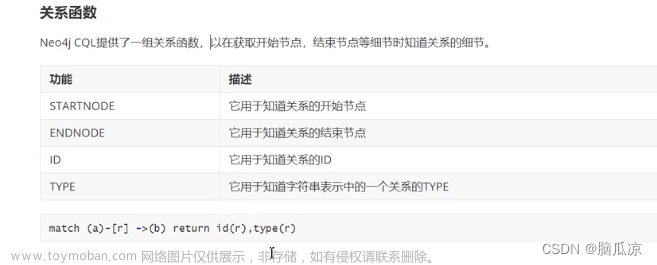 圖數(shù)據(jù)庫_Neo4j學習cypher語言_常用函數(shù)_關(guān)系函數(shù)_字符串函數(shù)_聚合函數(shù)_數(shù)據(jù)庫備份_數(shù)據(jù)庫恢復---Neo4j圖數(shù)據(jù)庫工作筆記0008,開源&amp;異常和&amp;數(shù)據(jù)庫,圖數(shù)據(jù)庫,neo4j,neo4j關(guān)系函數(shù),neo4j常用函數(shù),neo4j備份恢復,neo4j聚合函數(shù)