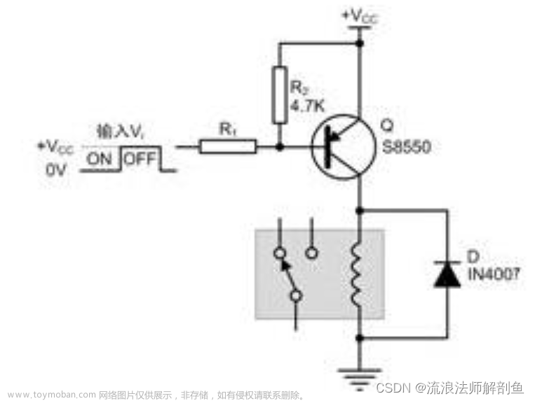 stm32f103 继电器,# 器件驱动,stm32,单片机,嵌入式硬件