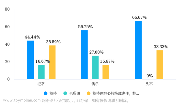 这场大学生竞赛中，上百支队伍与合合信息用AI共克难题,前沿资讯,人工智能,AIGC,数据挖掘,图像处理,原力计划