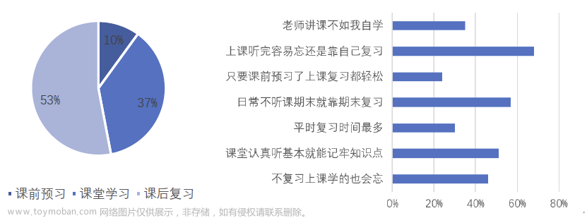 这场大学生竞赛中，上百支队伍与合合信息用AI共克难题,前沿资讯,人工智能,AIGC,数据挖掘,图像处理,原力计划