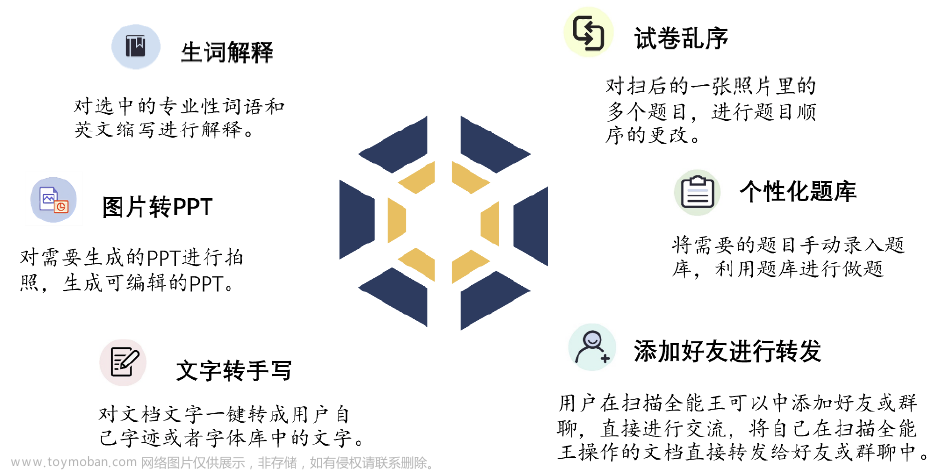 这场大学生竞赛中，上百支队伍与合合信息用AI共克难题,前沿资讯,人工智能,AIGC,数据挖掘,图像处理,原力计划