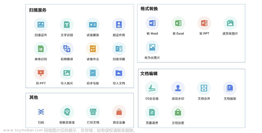 这场大学生竞赛中，上百支队伍与合合信息用AI共克难题,前沿资讯,人工智能,AIGC,数据挖掘,图像处理,原力计划