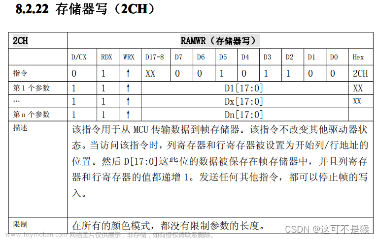 stm32驱动lcd屏,M3,stm32,嵌入式硬件,单片机