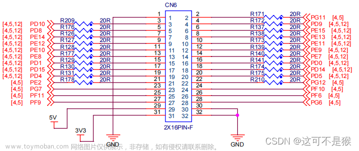 stm32驱动lcd屏,M3,stm32,嵌入式硬件,单片机