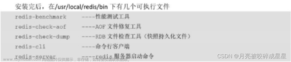 Redis從基礎(chǔ)到進(jìn)階篇（一）,Redis,redis,數(shù)據(jù)庫,緩存