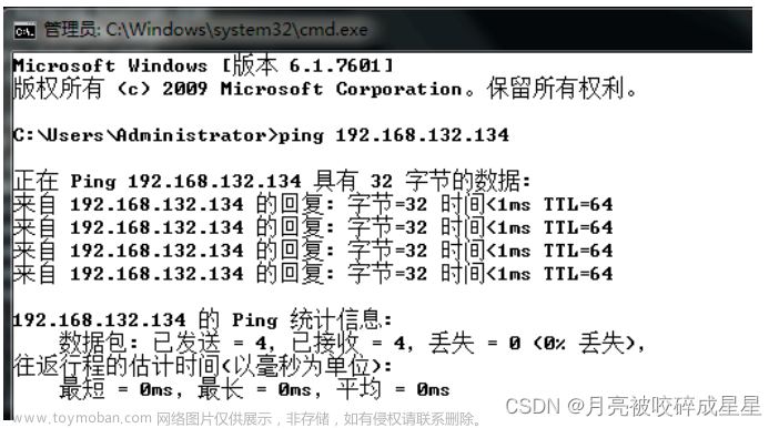 Redis從基礎(chǔ)到進(jìn)階篇（一）,Redis,redis,數(shù)據(jù)庫,緩存