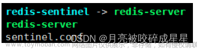 Redis從基礎(chǔ)到進(jìn)階篇（一）,Redis,redis,數(shù)據(jù)庫,緩存