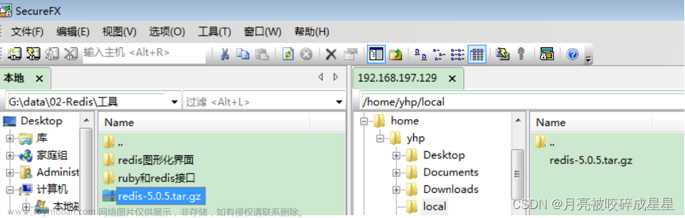Redis從基礎(chǔ)到進(jìn)階篇（一）,Redis,redis,數(shù)據(jù)庫,緩存