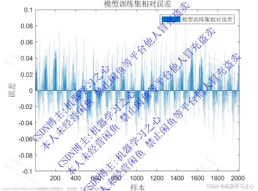 时序预测 | MATLAB实现SO-CNN-LSTM蛇群算法优化卷积长短期记忆神经网络时间序列预测,时间序列,SO-CNN-LSTM,CNN-LSTM,蛇群算法优化,卷积长短期记忆神经网络,时间序列预测