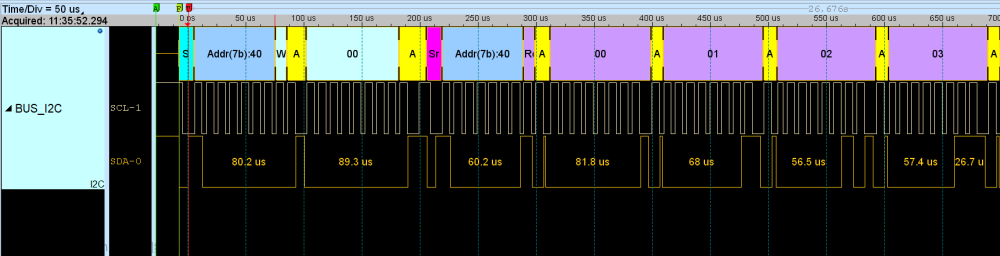 STM32设置为I2C从机模式（HAL库版本）,单片机相关,经验分享,stm32,单片机,I2C,I2C从机