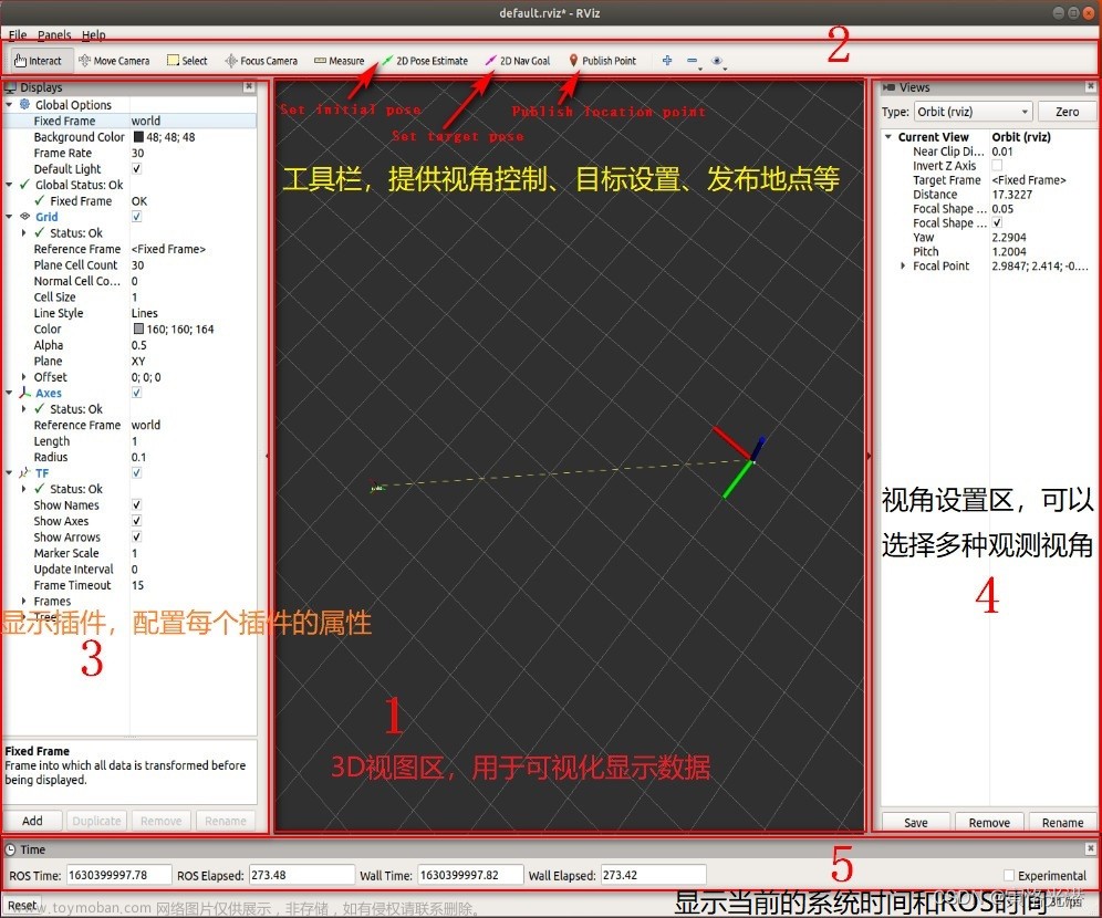 機(jī)器人TF坐標(biāo)系變換與一些可視化工具的應(yīng)用,機(jī)器人操作系統(tǒng)（ROS）,ros中tf坐標(biāo)系,view_frames,rqt_tf_tree,tf_echo,roswtf,rqt_graph,rqt_topic