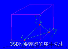 线性代数的学习和整理2：什么是线性，线性相关，线性无关 及 什么是线性代数？,线性代数,学习,矩阵