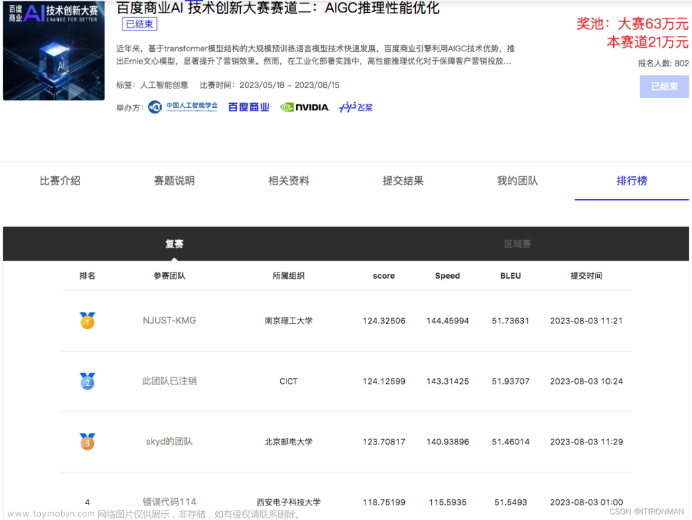 百度商业AI 技术创新大赛赛道二：AIGC推理性能优化TOP10之经验分享,AI,算法,百度,人工智能,AIGC